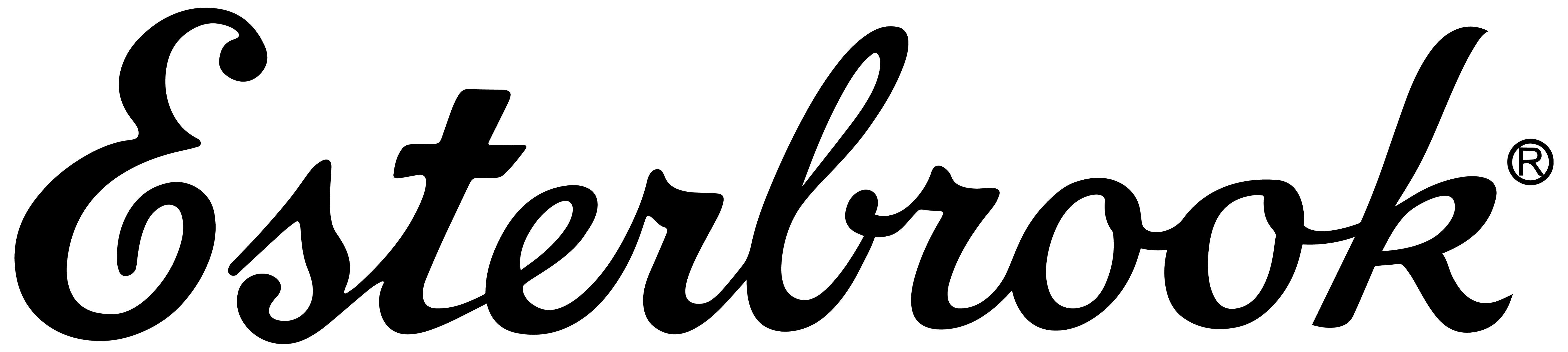 Esterbrook Pens